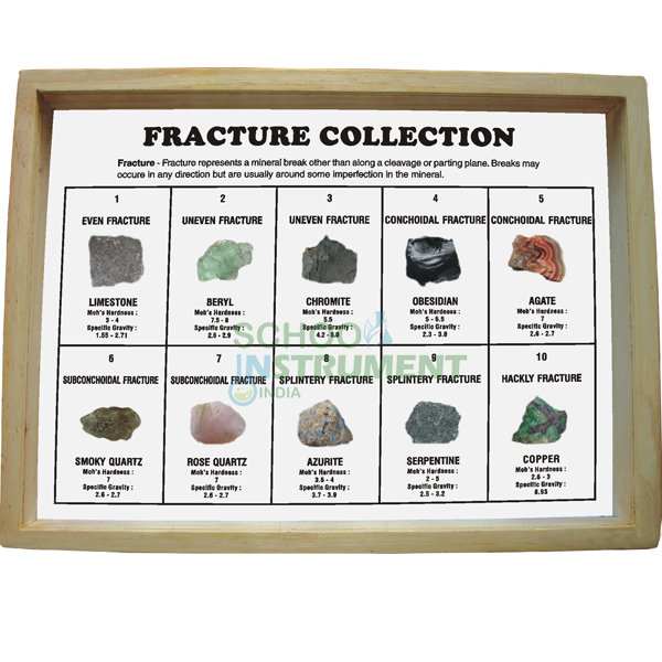 Fracture Collection, Set of 10